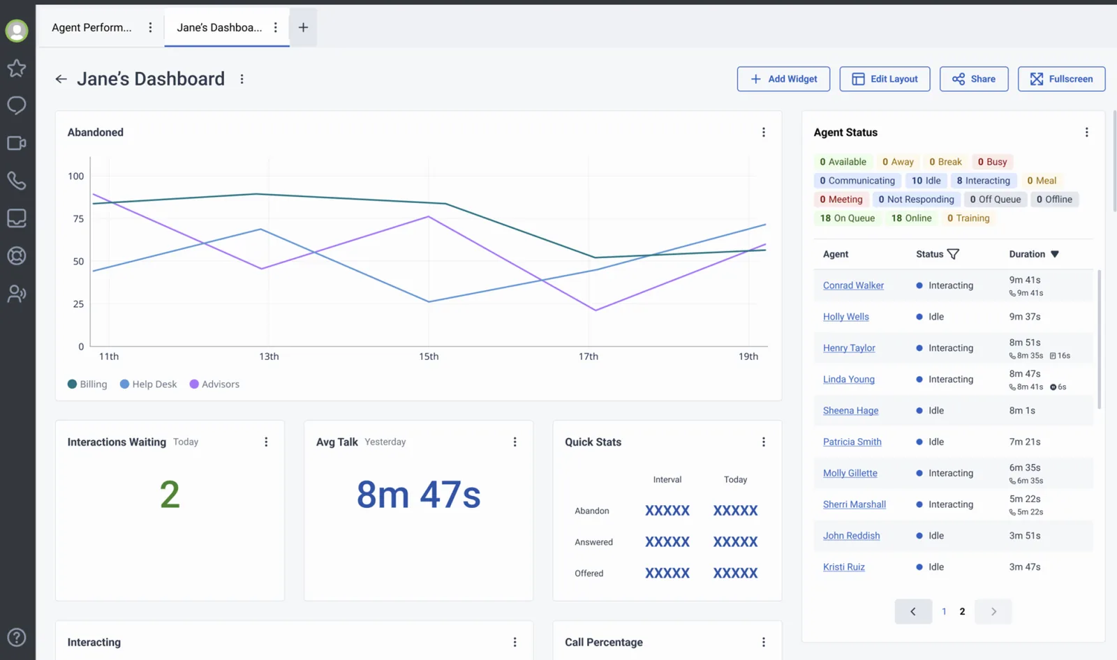 Genesys supervisor dashboard: agents and queues