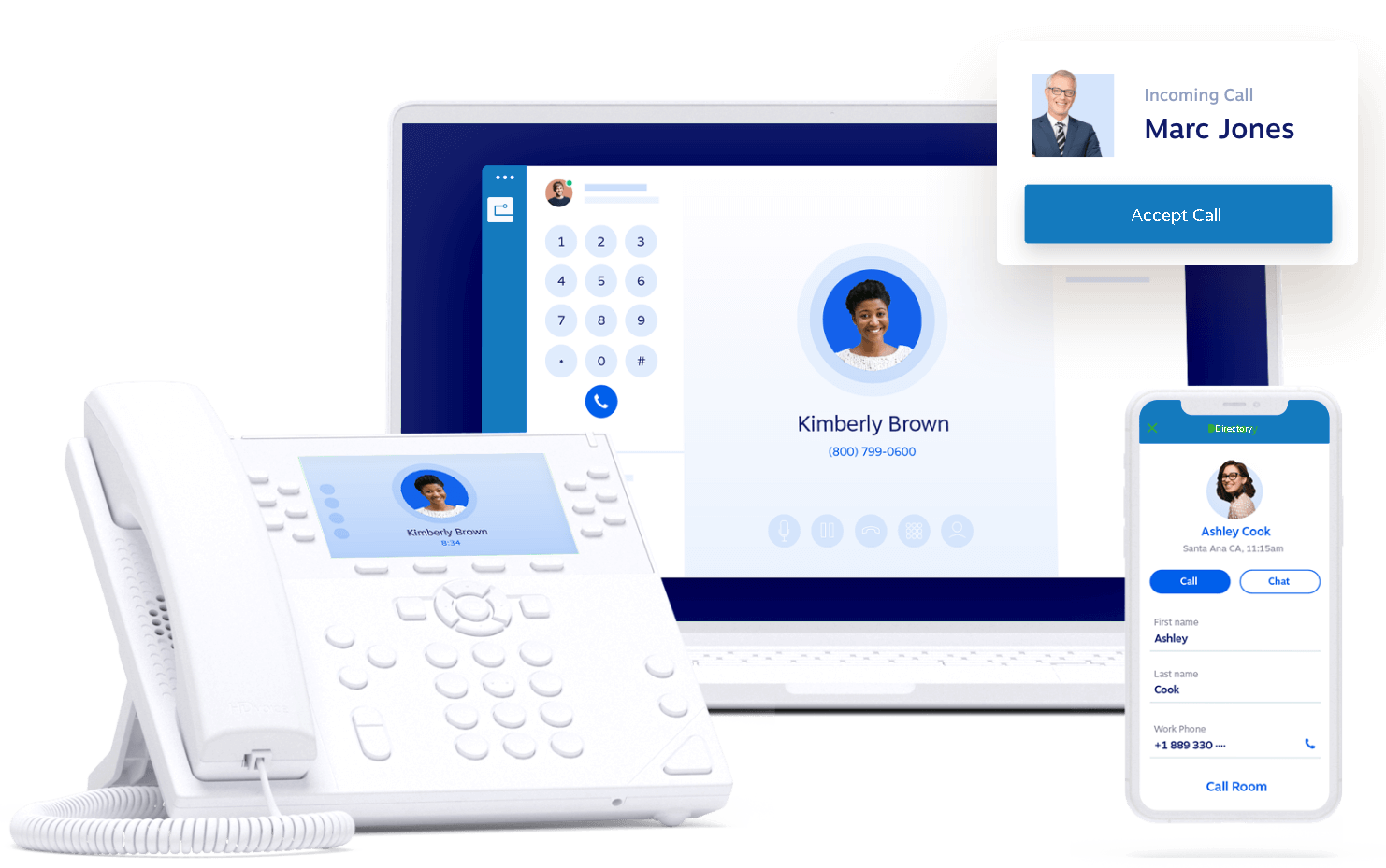 Desk phone, softphone and the mobile app